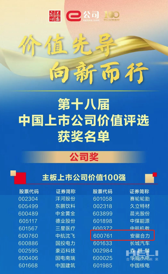 创世红海荣获2024中国上市公司价值评比“双百强”-1.png